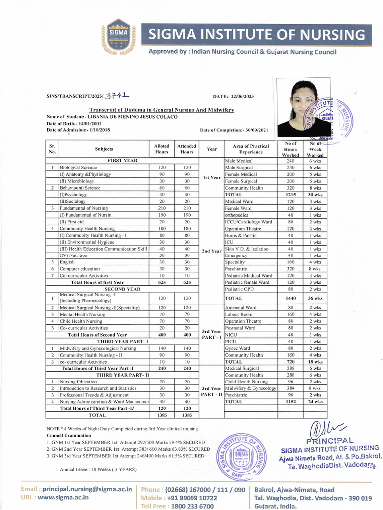 Transcript | PDF
