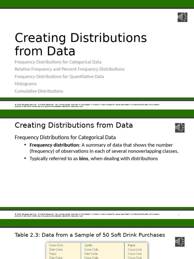 Data Frequency Distributions Guide | PDF | Histogram | Coca Cola