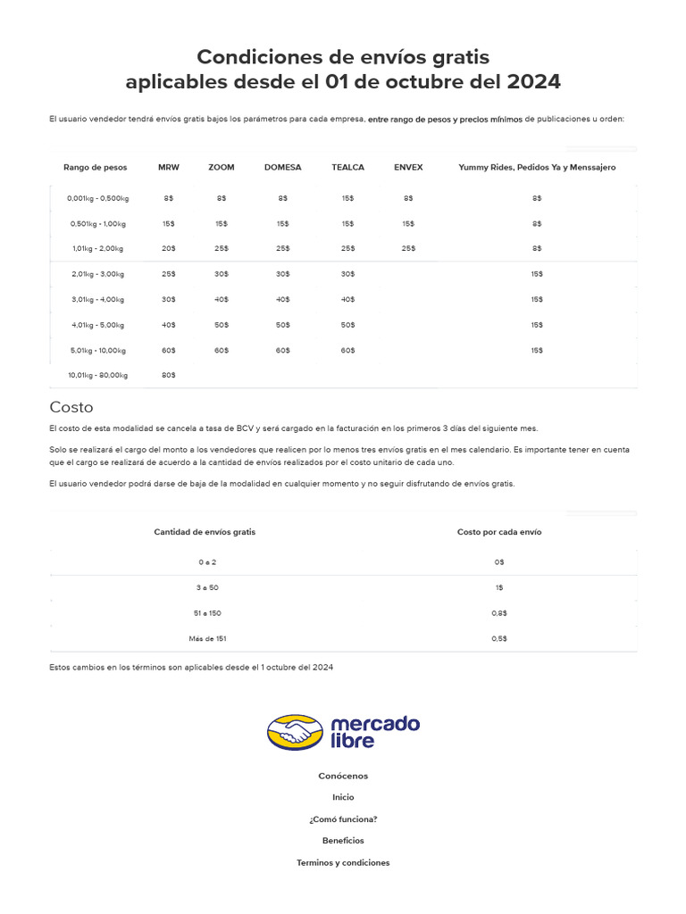 Envíos de Mercado Libre A PARTIR DEL 01-10-2024 | PDF