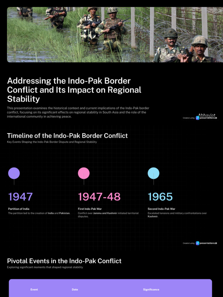 IndoPak Border Conflict, Region Stability | PDF