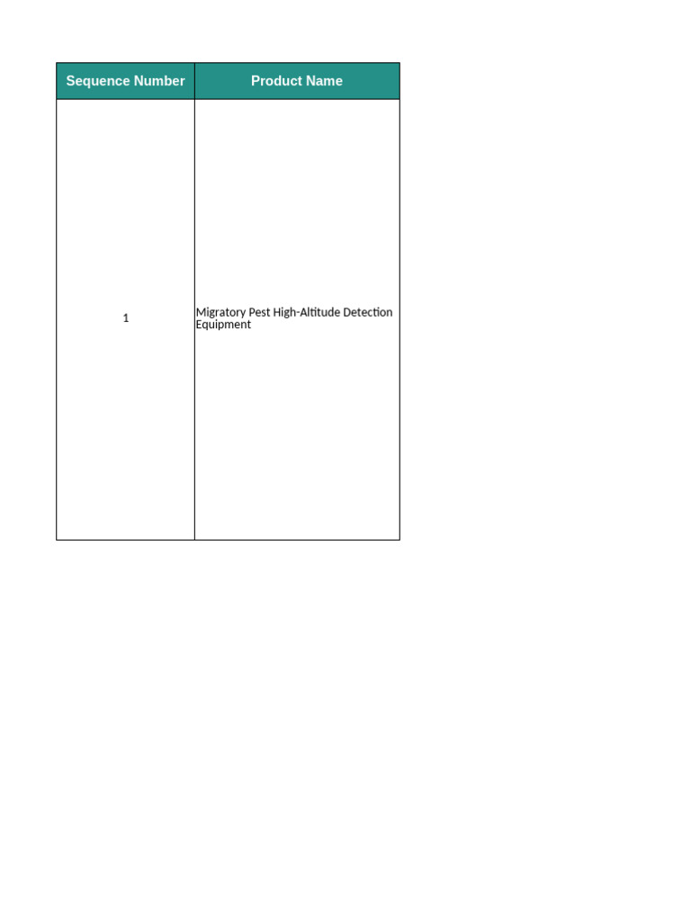 CIF Quotation v1.7 FINAL | PDF | Field Of View | Humidity