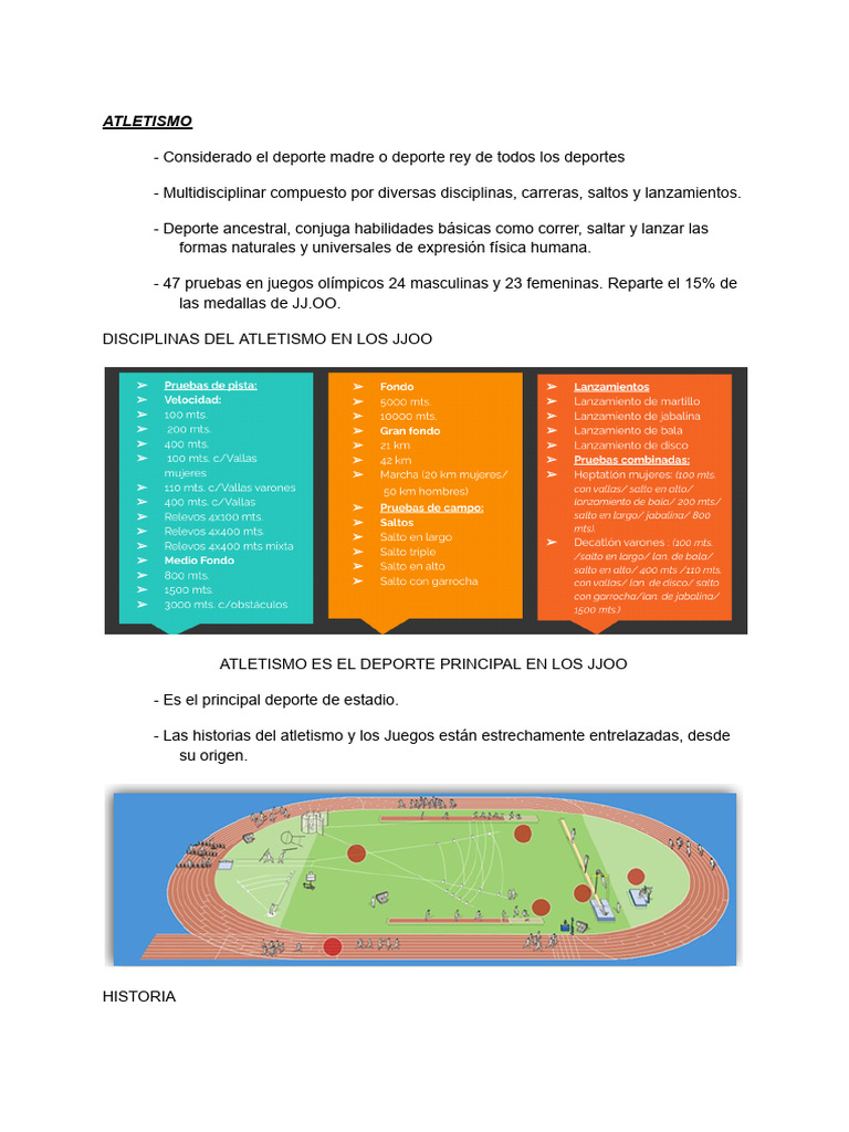 Final Deportes Individuales 1 | PDF | Deporte del atletismo | Nadando