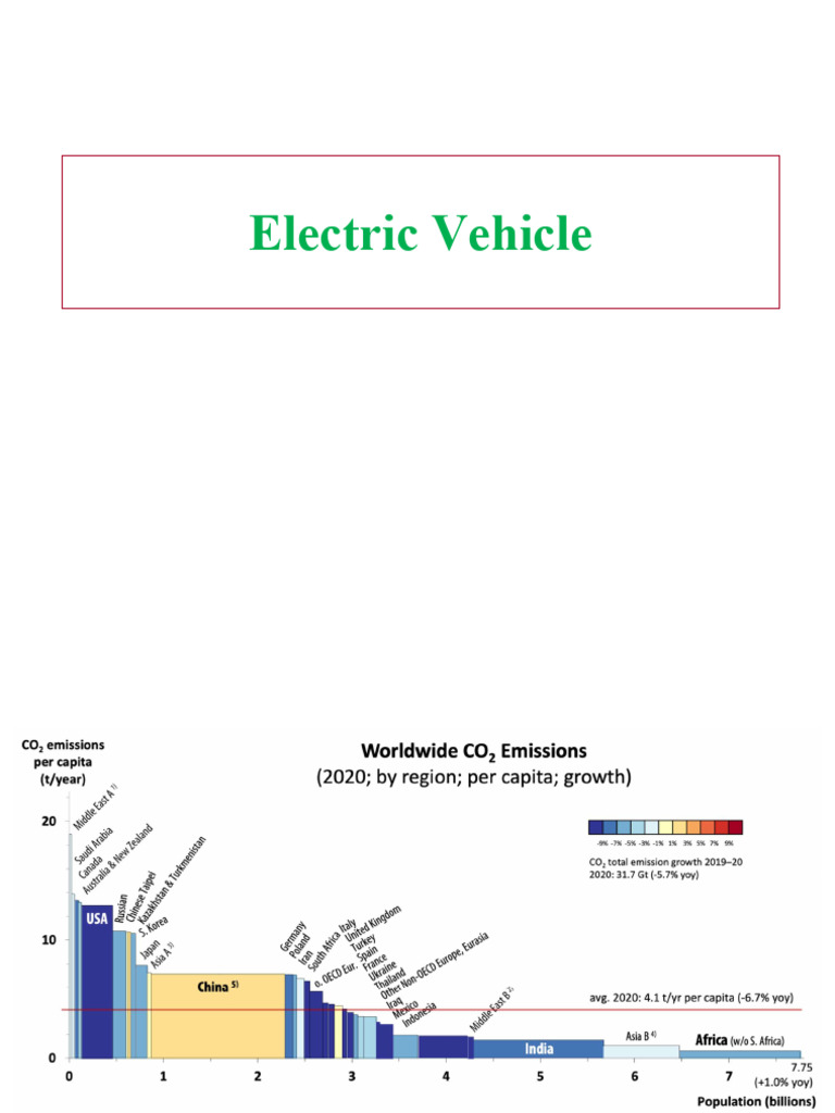 Electric Vehicles: A Sustainable Future | PDF | Hybrid Vehicle | Plug ...