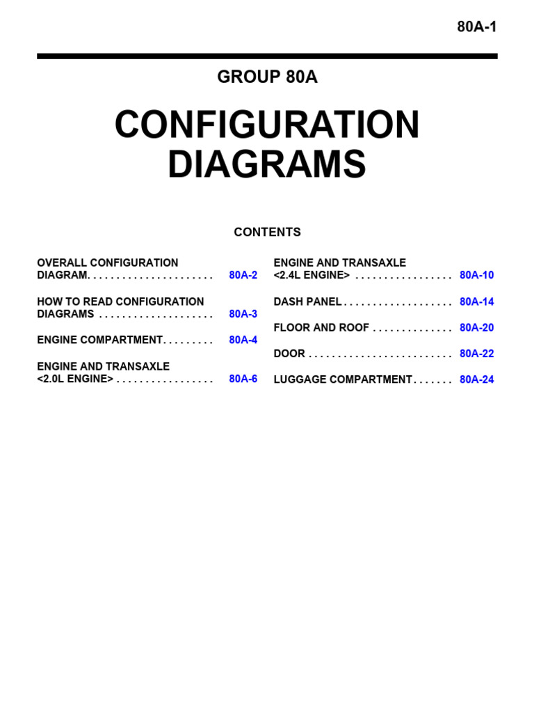 Wiring Harness Configuration Diagrams | PDF | Electrical Connector ...