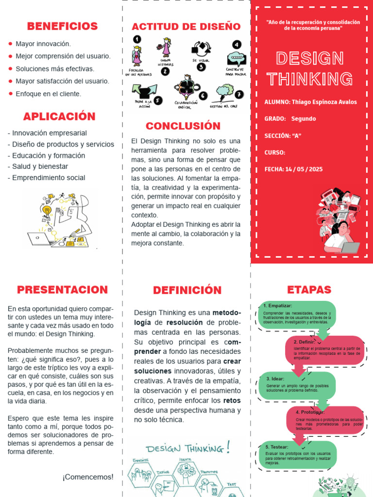 Tríptico sobre Design Thinking | PDF | El pensamiento de diseño ...