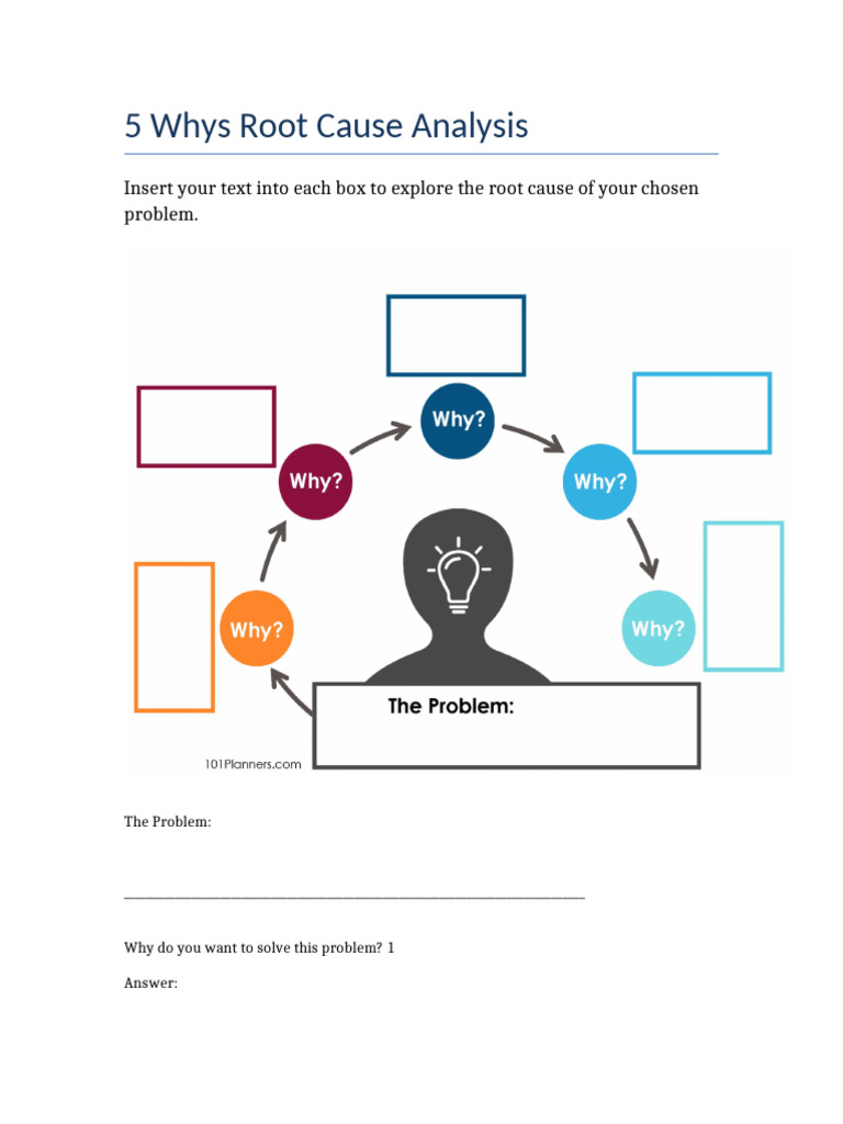 5 Whys Root Cause Analysis Tool | PDF