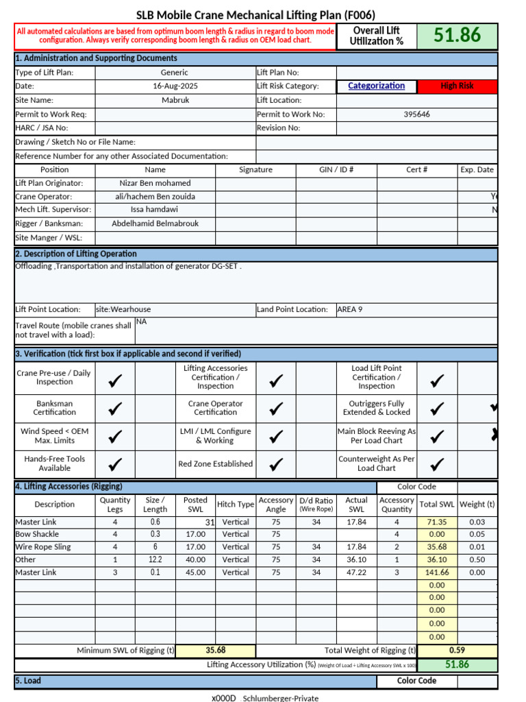 Mobile Crane Lift Plan for DG-SET | PDF | Crane (Machine)