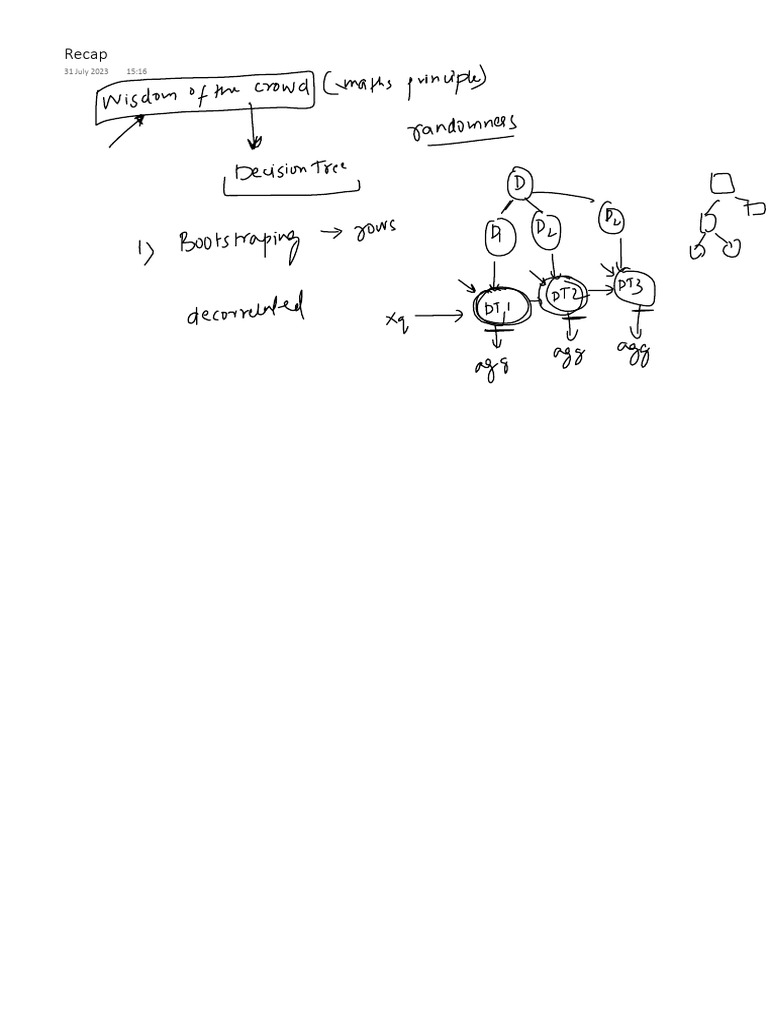 Session 2 On Random Forest | PDF | Multivariate Statistics | Learning