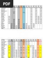 Pune-Lonavala Local Train Timetable 2025 | PDF | Public Transport