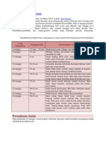 Fisiologi Pertumbuhan Janin