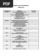 Contoh Format Laporan Aktiviti Kokurikulum - Jeans Da