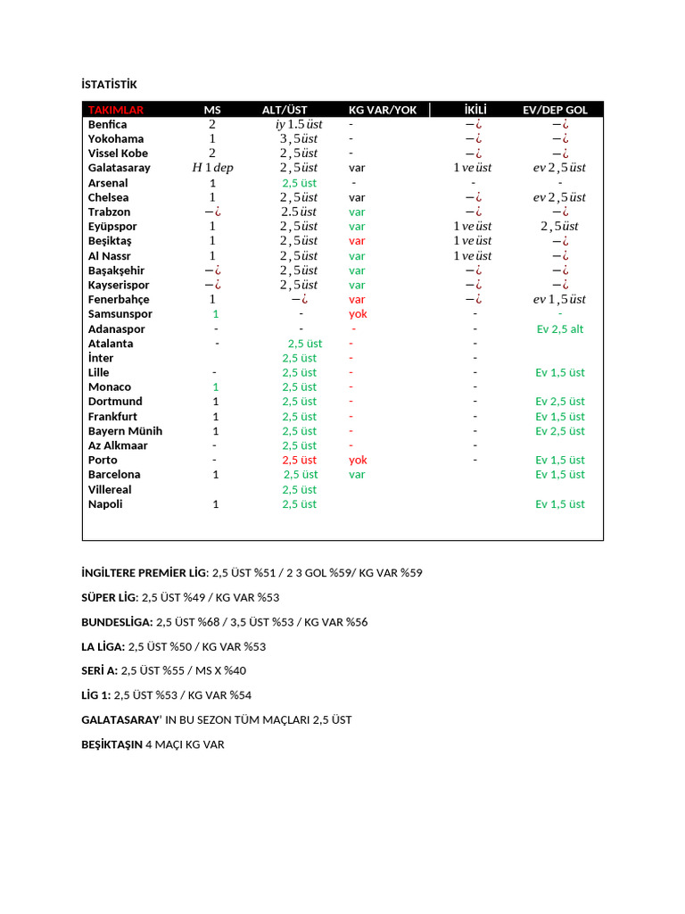 class 11 physics smart syllabus 2025 26