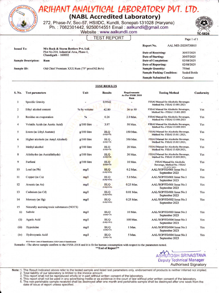 Rock & Storm Bottlers PVT LTD Chandigarh (Rum) Test Report | PDF