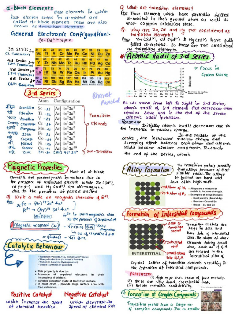 D and F Short Notes | PDF
