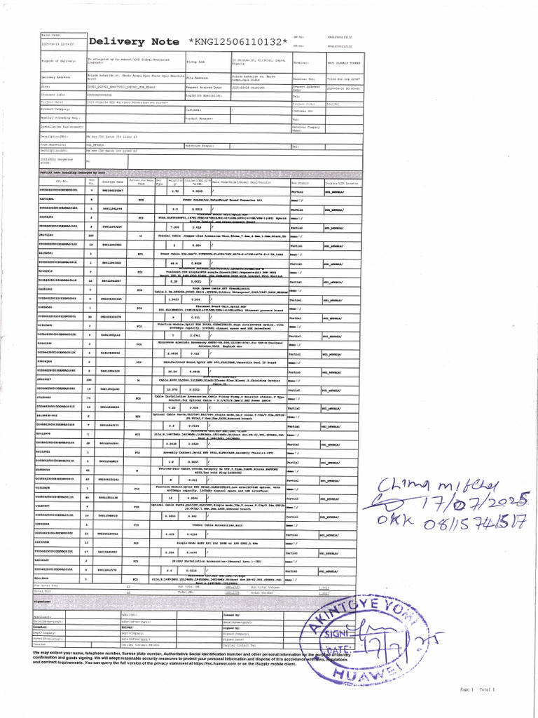 Delivery Report | PDF