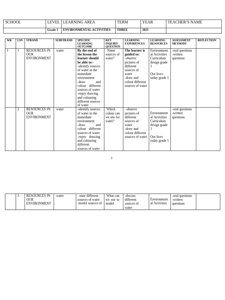Grade 1 Environmental Activities Guide | PDF | Learning | Plants