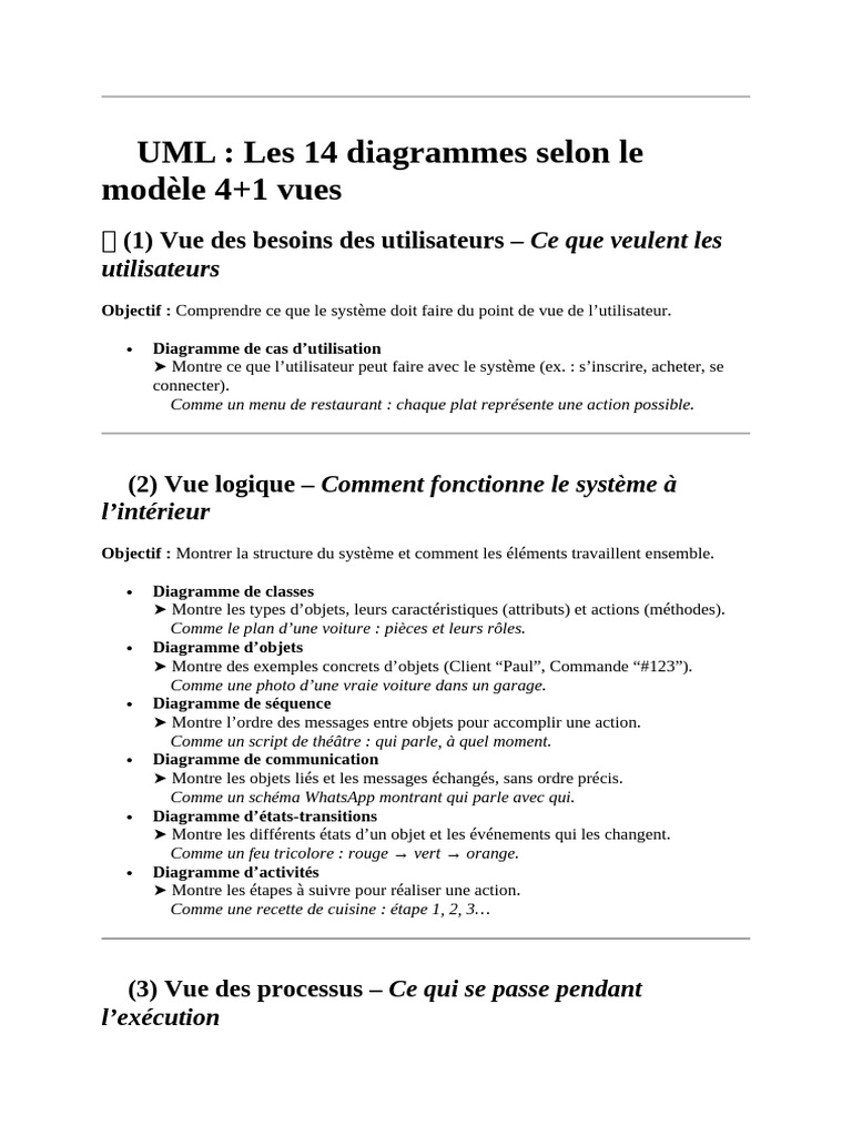 UML : 14 diagrammes du modèle 4+1 | PDF | Cas d'utilisation | Logiciel