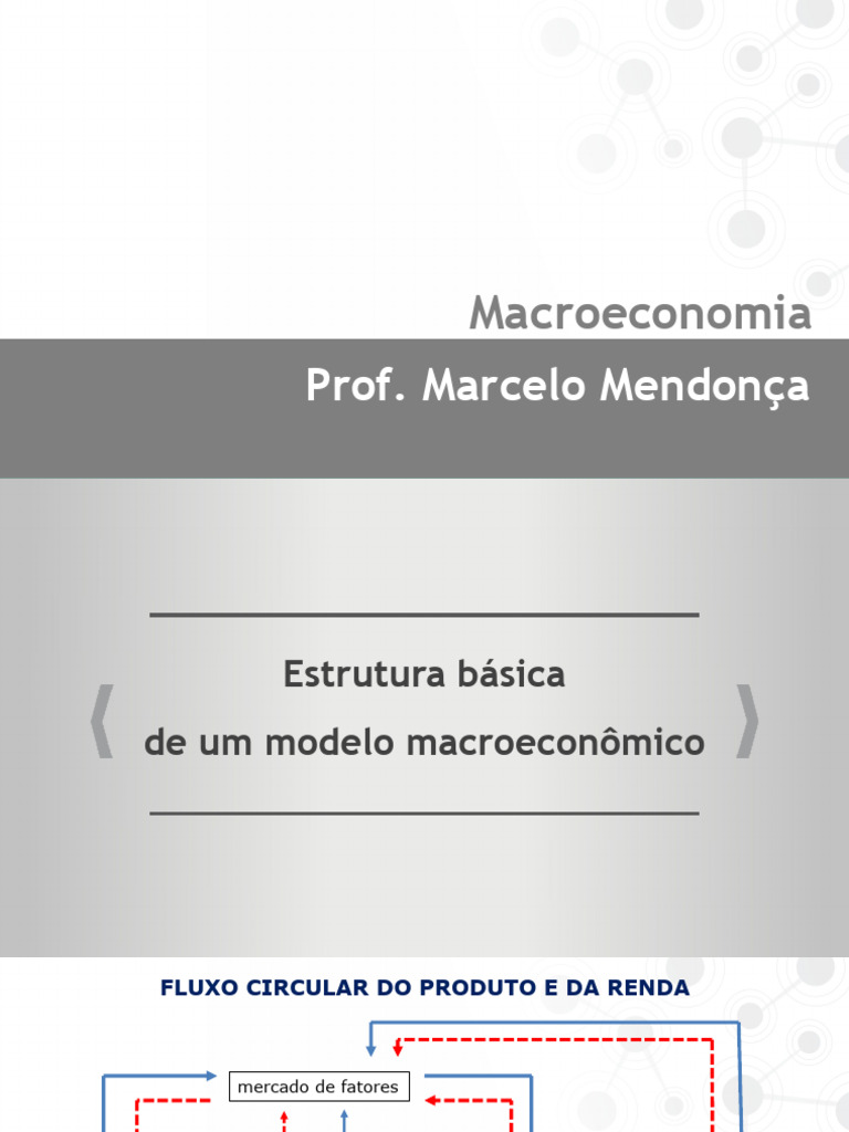 Estrutura Do Modelo Macroeconômico | PDF | Macroeconomia | Moeda