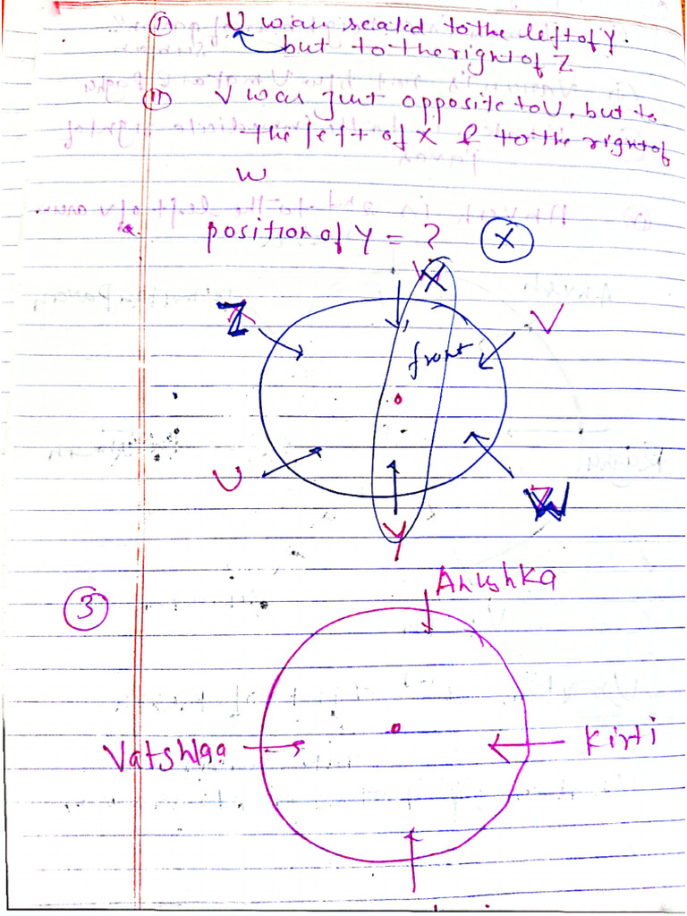 S A - 3 | PDF