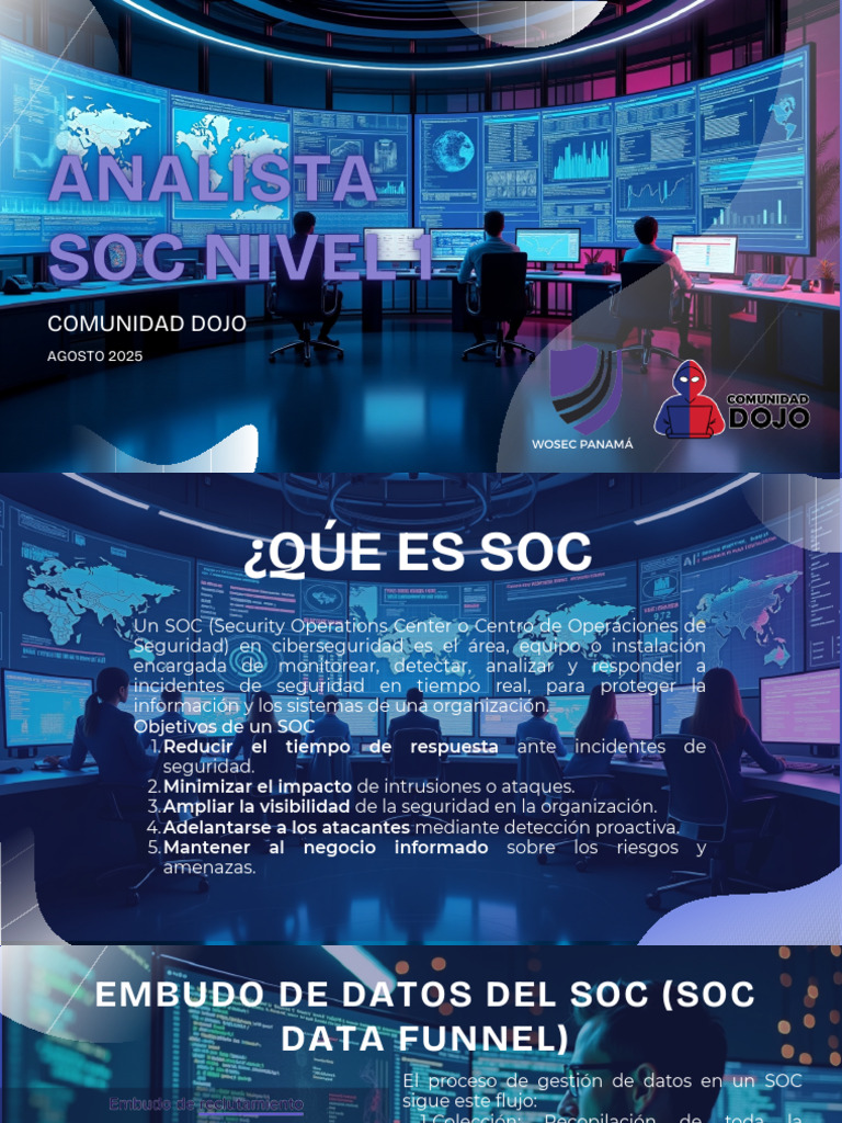 Funciones y Habilidades del Analista SOC | PDF | Modelo osi ...