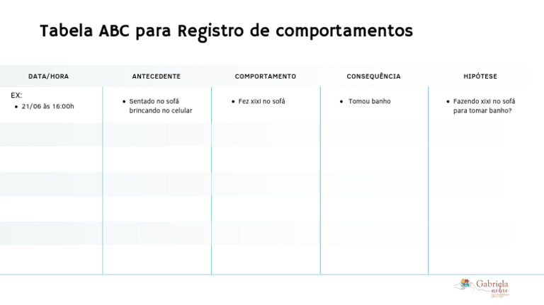 tabela-abc-de-comportamentos-e-consequ-ncias-pdf