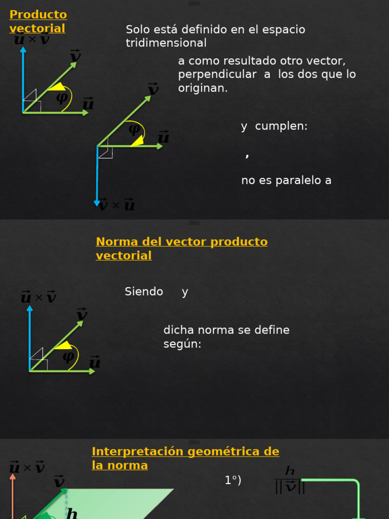 Propiedades y Cálculo del Producto Vectorial | PDF | Vector Euclidiano ...