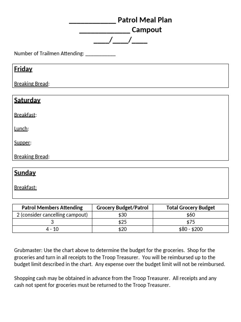 Generic Patrol Campout Meal Plan | PDF