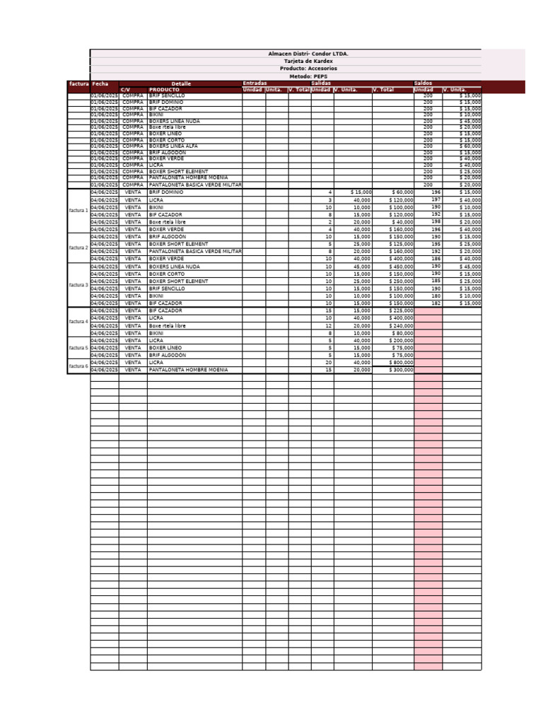 Kardex Final | PDF