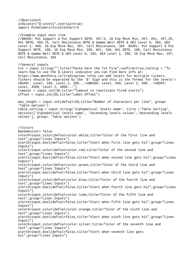 Q-Levels Trading Indicator Script | PDF | Computer Programming | Computing