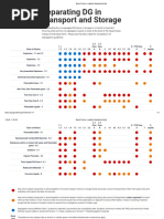 Hazardous Materials Segregation Table | PDF | Dangerous Goods | Chemistry