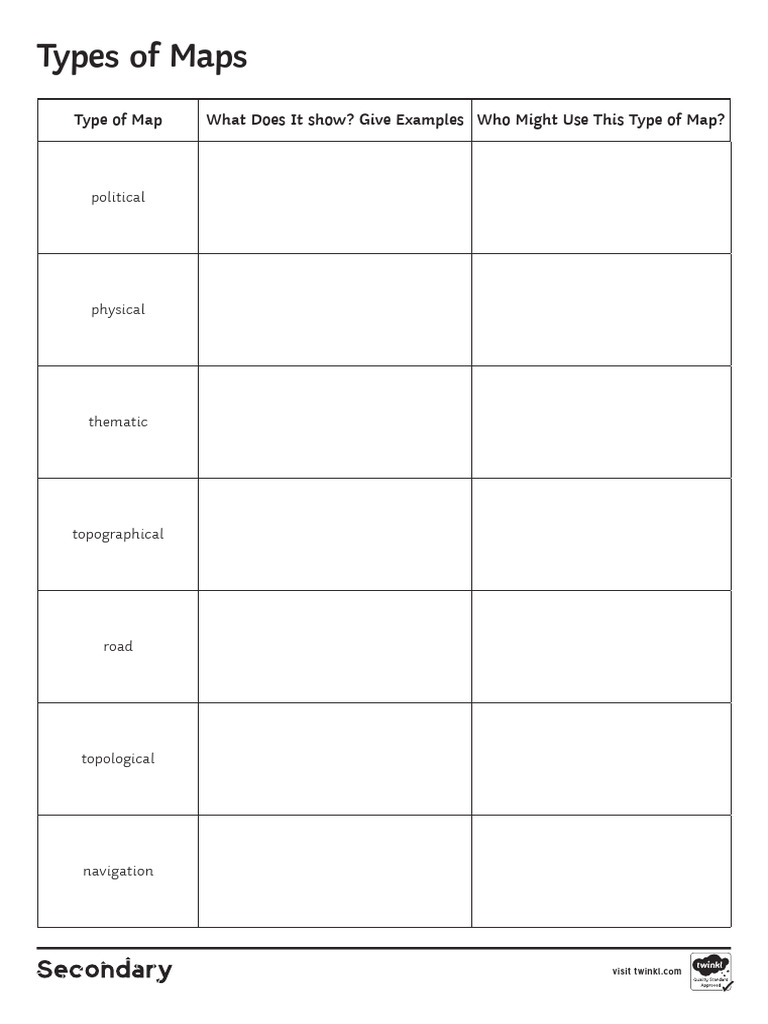 Overview of Map Types and Uses | PDF | Map | Topography