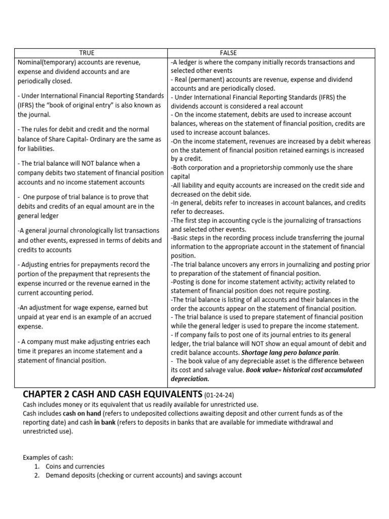 Cash and Cash Equivalents Overview | PDF | Debits And Credits | Cheque