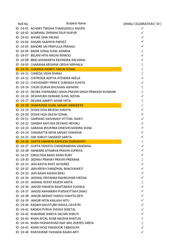 Ist Year Record | PDF