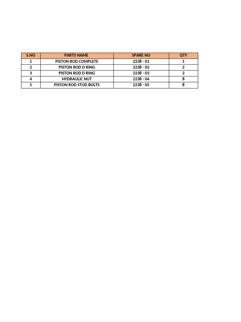 Piston and Piston Rod Spares List | PDF