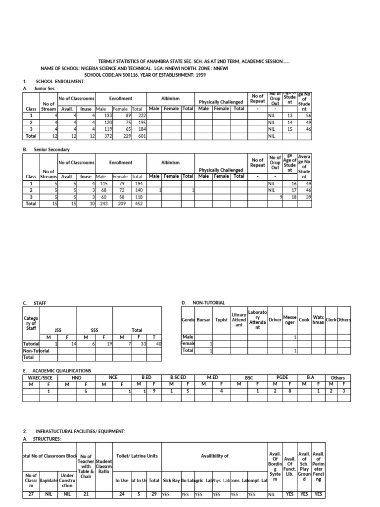 2nd 2023-24 Statistical Return | PDF | Vocational Education ...