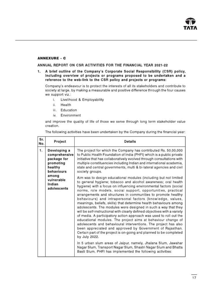 CSR Committee Composition & Report | PDF