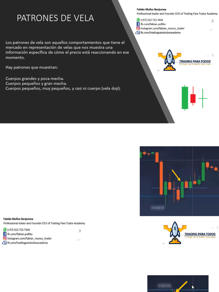 Patrones de Vela Trading para Todos. (1) - 2 | PDF | Vela