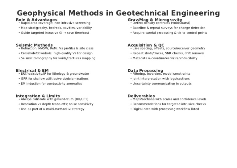 02 Geophysical Methods in Geotechnical Engineering | PDF