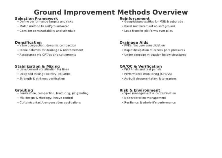 Ground Improvement Methods Explained | PDF
