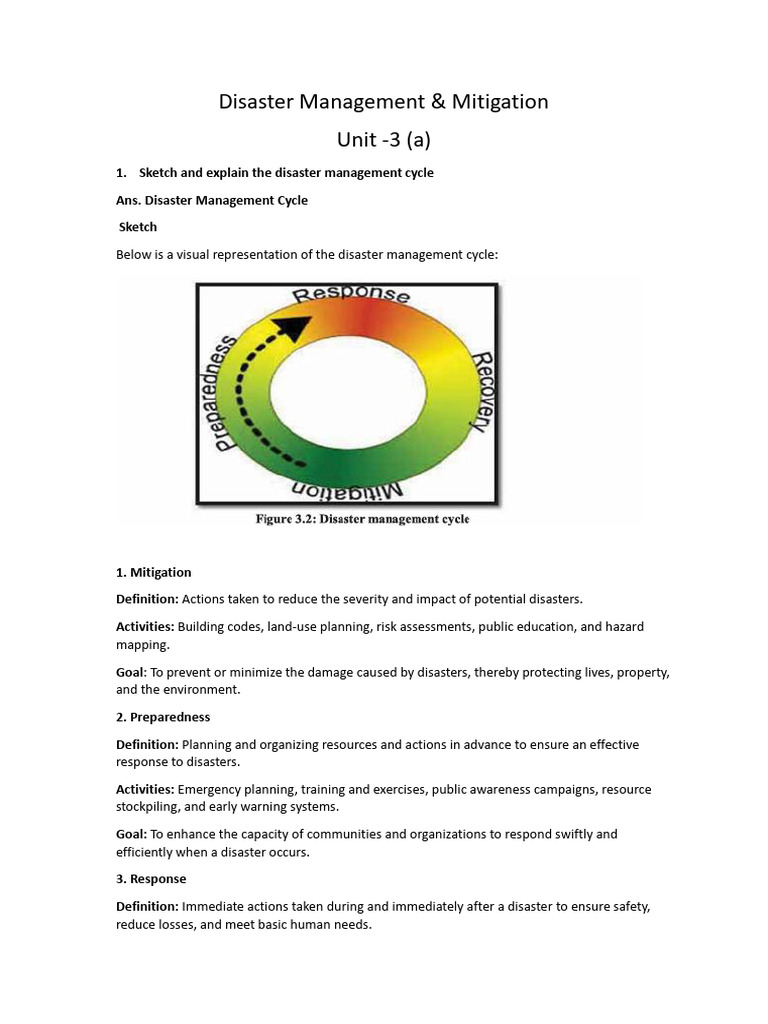 Disaster Management Cycle Explained | PDF | Emergency Management ...