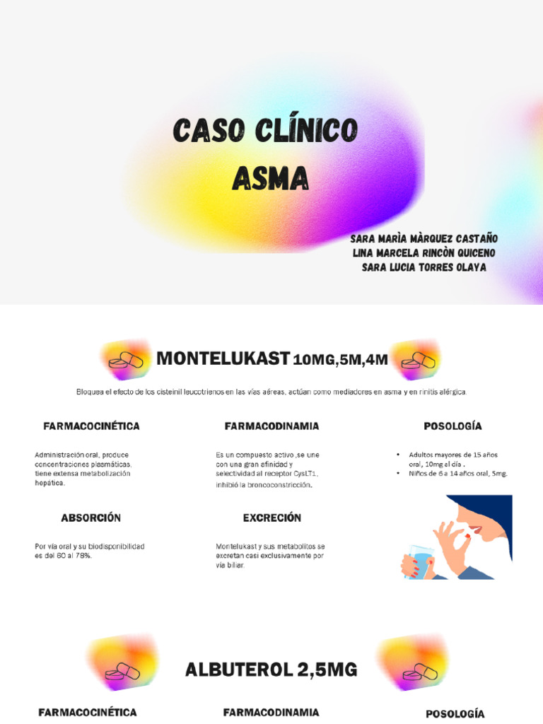 Medicamentos Asma G-6 | PDF | Asma | Medicamentos con receta