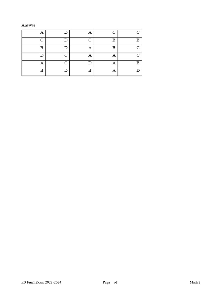 2324 F3 T2 Paper 2 MS | PDF