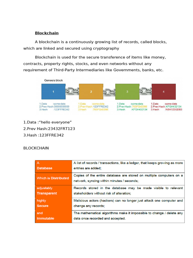 Understanding Blockchain Technology Basics | PDF | Bitcoin | Cryptography