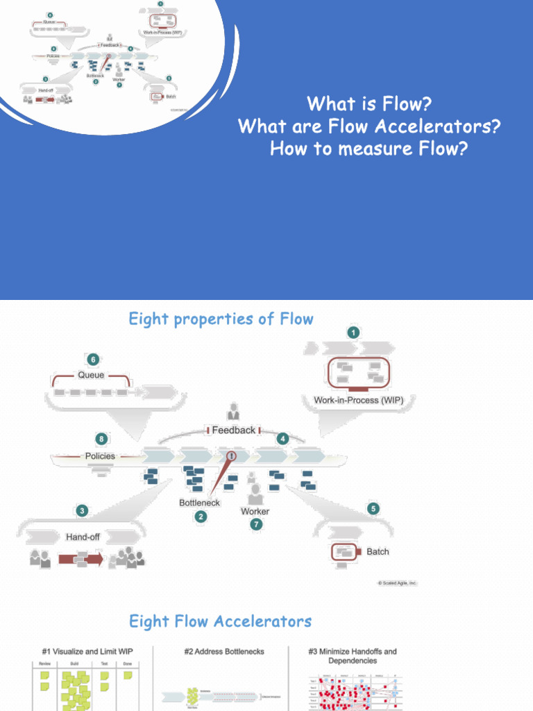 Understanding Flow Accelerators in SAFe | PDF