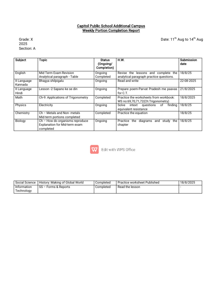 Capitol Public School Additional Campus Weekly Portion Completion ...