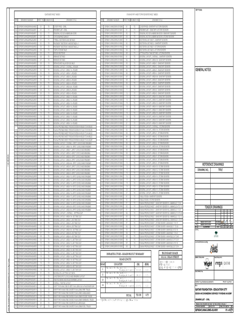 QFND412 Wac DWG 02 0001 01 | PDF