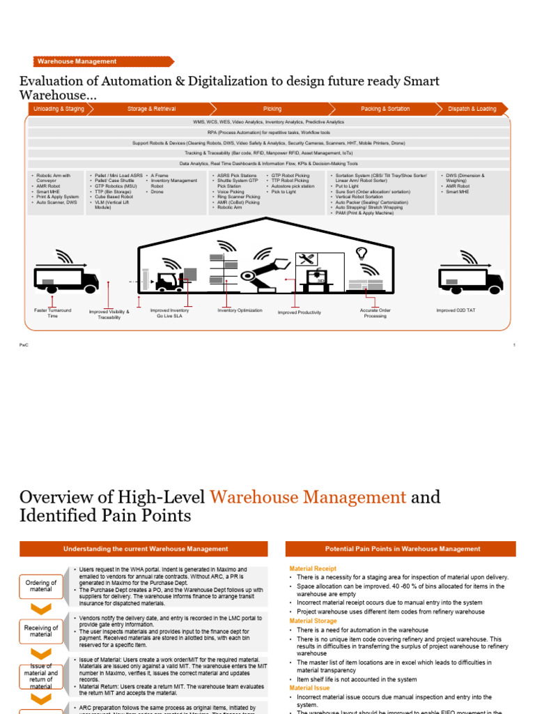 Smart Warehouse Scrap Management Solutions | PDF | Warehouse | Robot