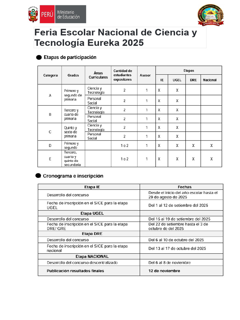 Feria Escolar Nacional de Ciencia y Tecnología Eureka 2025 | PDF