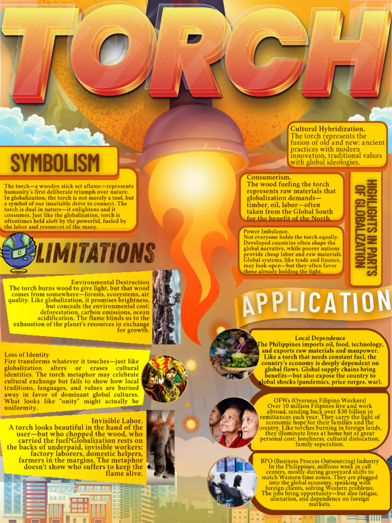 Torch | PDF