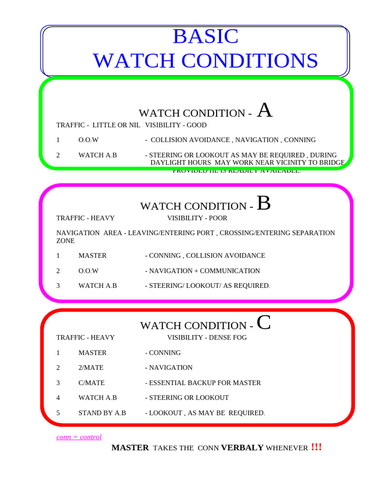 Basic Watch Conditions 2 | PDF